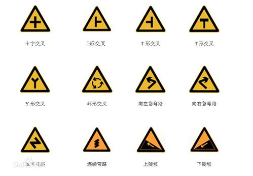 交通标志牌有哪些