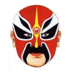 红色的脸谱代表什么?