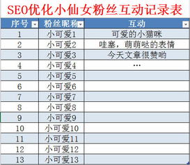 标题符号层级