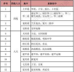 高考预录取一定能录取吗