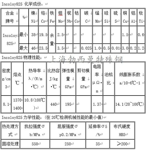 825是什么意思?