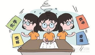 提高工作效率8个方法