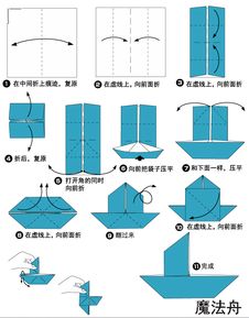 怎么叠纸船既简单又漂亮