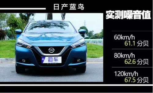 预算10万,有哪些车款可以推荐?