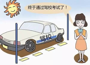 科目二要学多久?