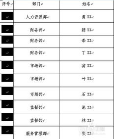 表格序列号下拉怎么自动排序