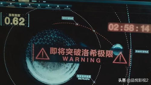 洛希极限怎样算?