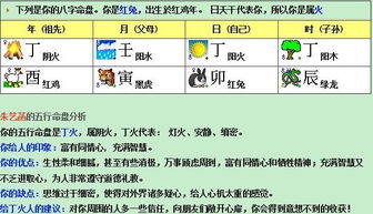 五行属木性的字男孩名字大全