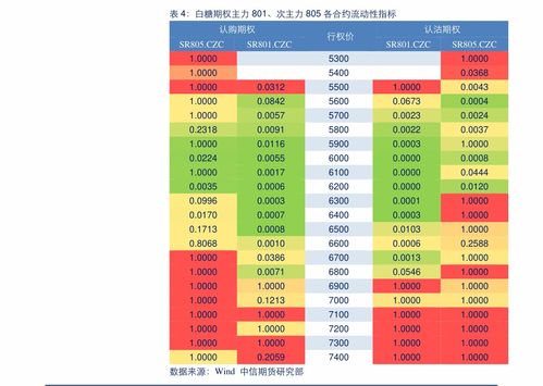 支付宝余额自动转入余额宝怎么关闭?