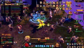 大主宰等级怎么划分的