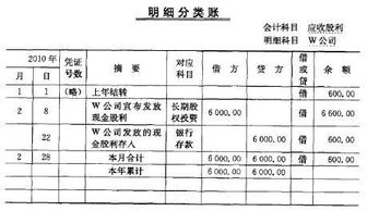 计提坏账准备 怎么做分录