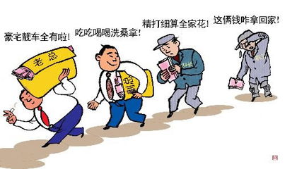 哪些行业工资高?