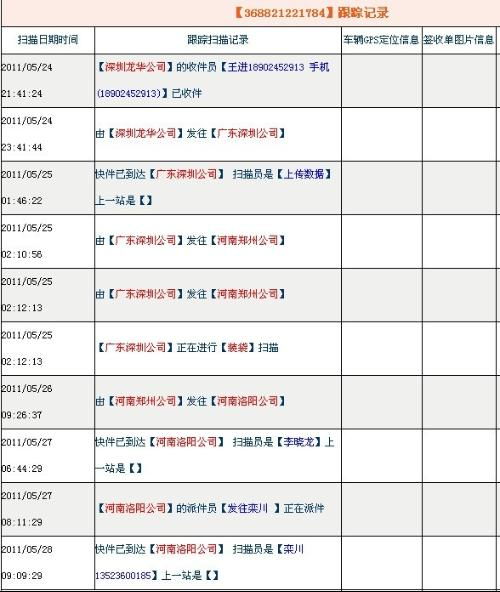 申通物流单号，申通物流单号什么开头