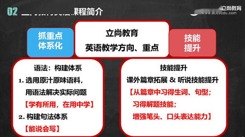 初一英语成绩不好怎么办 如何快速提高英语成绩