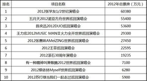 奶茶连锁加盟店排行榜都有哪些品牌?
