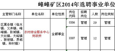 事业单位的工资待遇一般是多少