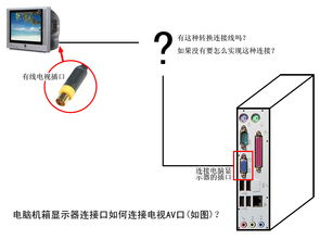 手机如何和电视机连接