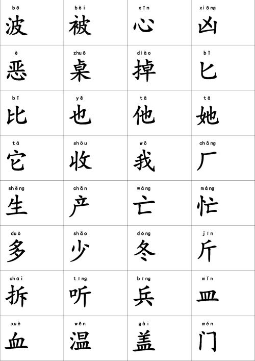 生字卡片怎么制作 简单又漂亮