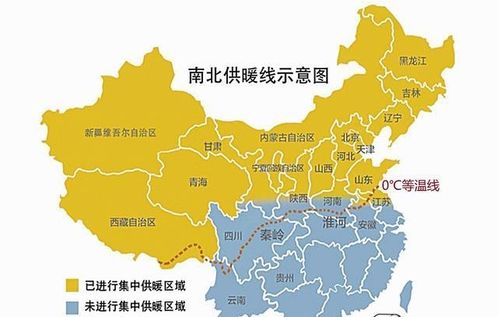 秦岭淮河一线是哪几个重要分界线