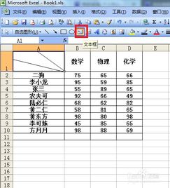 怎么在excel的表格中添加斜杠