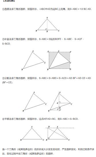 三角形的面积等于多少?