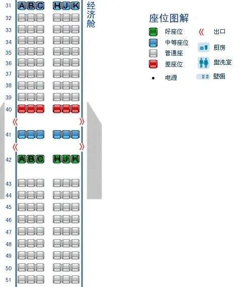 值机红色e是什么意思