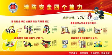 消防四个能力指的是什么