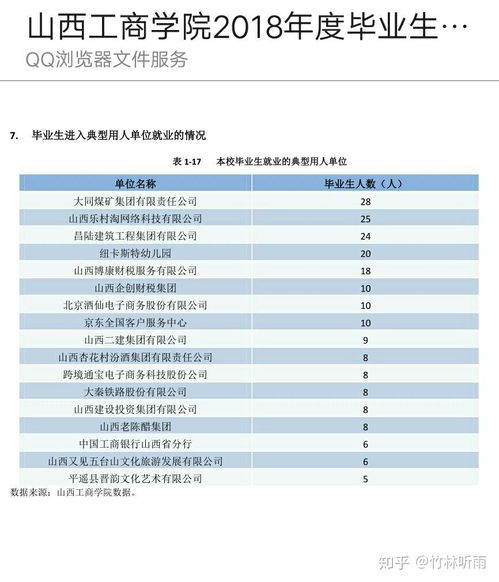 一般一个班多少人?