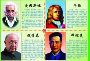请问中国两弹之父是谁