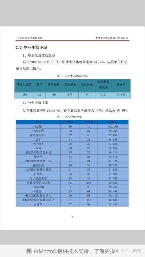 一个班多少人，一个班多少人一个排多少人一个连多少人