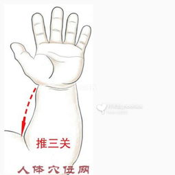 宝宝发烧怎么按摩?宝宝发烧按摩穴位有效退烧