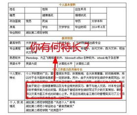简历里面特长怎么写?
