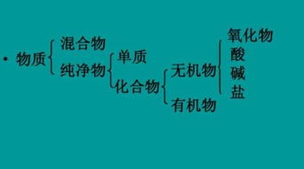 混合物和纯净物的区别，化合物和混合物和纯净物的区别
