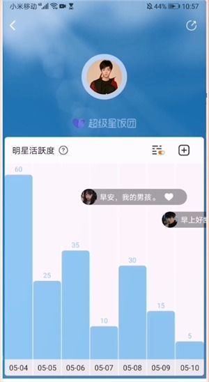 微博怎么看别人的在线时间，微博怎么看别人的在线时间2022
