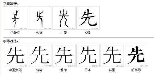 几的繁体字怎么写的