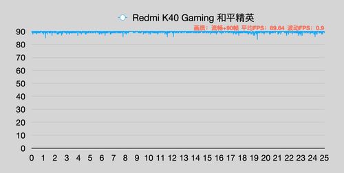 “笔陡”的反义词是什么?