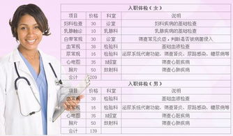 普通入职体检项目有哪些，入职体检一般要多少钱
