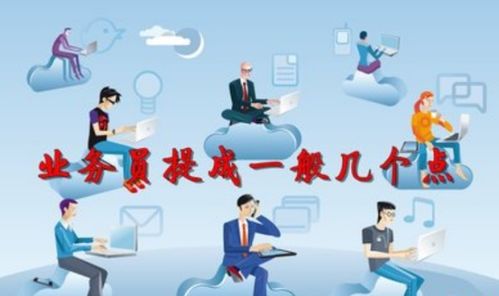 五万的千分之一的提成是多少?