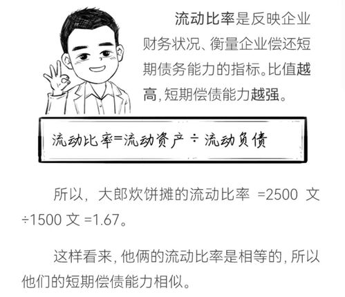 流动比率计算公式是什么
