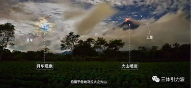 火同组合成的字读什么?