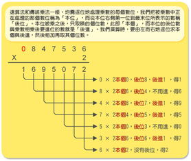 数学速算方法与技巧