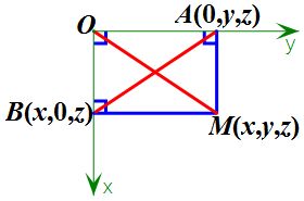 √72化简过程详细怎么写?
