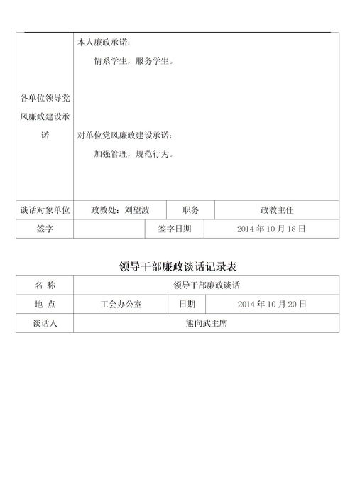 廉政谈话记录怎么写?