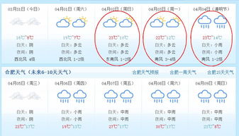 太原未来十天的天气预报