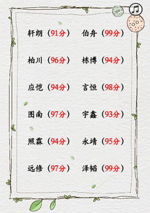 名字的寓意作文