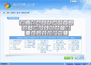 电脑怎么打字
