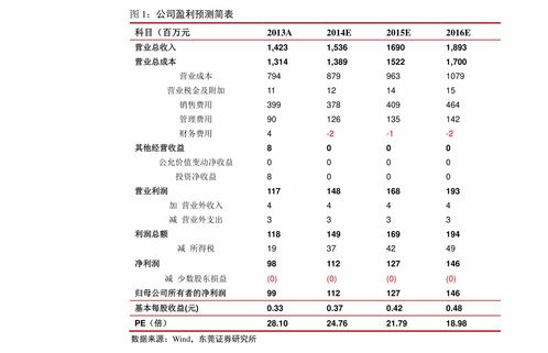 苹果x长多少厘米