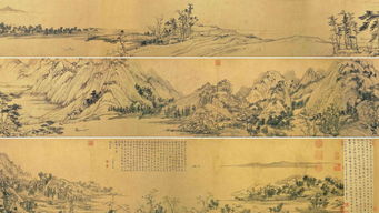 《富春山居图》是什么意思?
