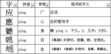 目的偏旁是什么
