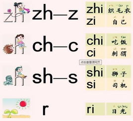 这的拼音是